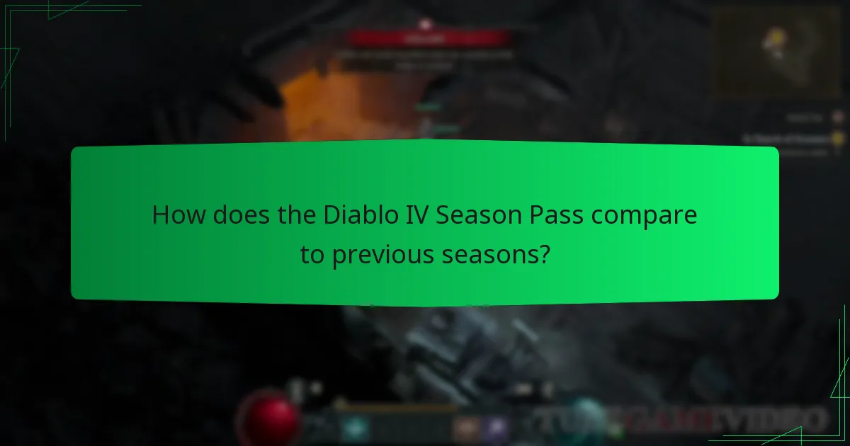 How does the Diablo IV Season Pass compare to previous seasons?