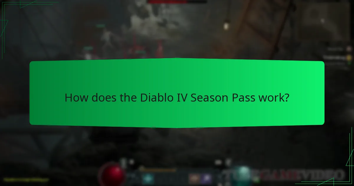 How does the Diablo IV Season Pass work?