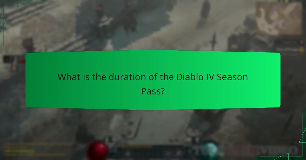 What is the duration of the Diablo IV Season Pass?